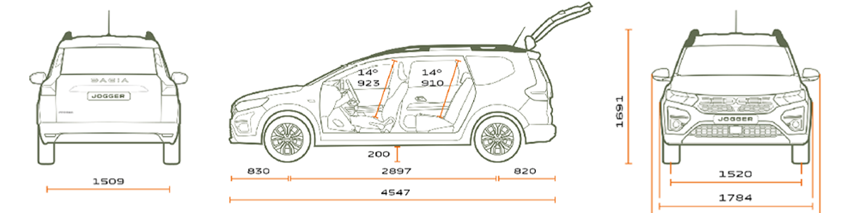 mides_dacia_jogger mides_dacia_jogger