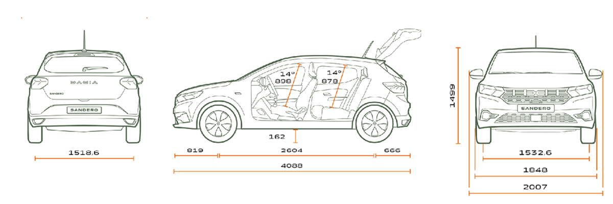mides_dacia_sandero