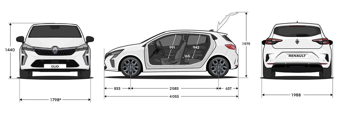 mides_renault_clio